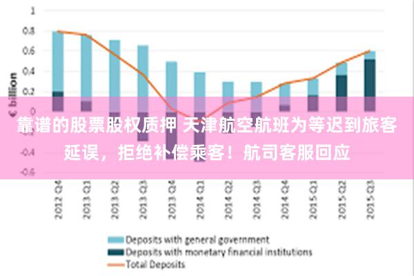 靠谱的股票股权质押 天津航空航班为等迟到旅客延误，拒绝补偿乘