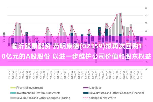 临沂股票配资 药明康德(02359)拟再次回购10亿元的A股