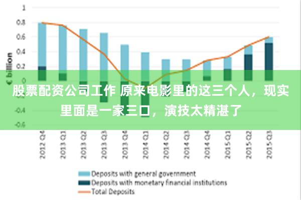 股票配资公司工作 原来电影里的这三个人，现实里面是一家三口，