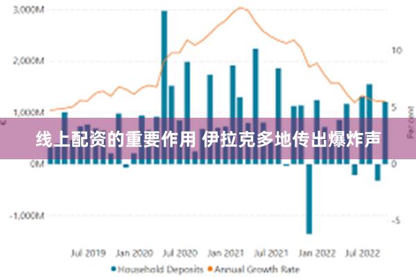 线上配资的重要作用 伊拉克多地传出爆炸声