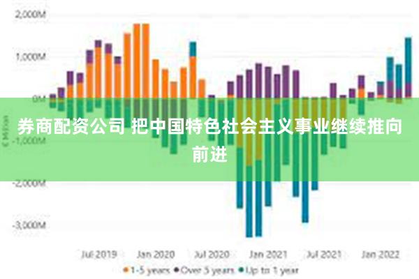 券商配资公司 把中国特色社会主义事业继续推向前进