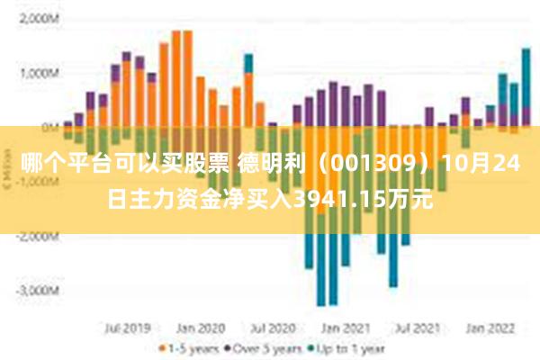 哪个平台可以买股票 德明利（001309）10月24日主力资