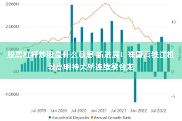 股票杠杆炒股是什么意思 新进展！珠肇高铁江机段高明特大桥连续