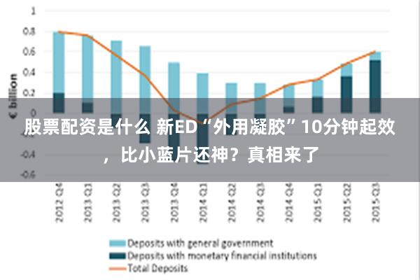 股票配资是什么 新ED“外用凝胶”10分钟起效，比小蓝片还神