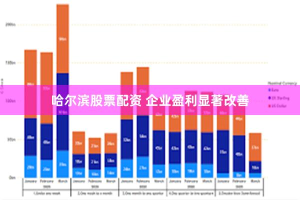 哈尔滨股票配资 企业盈利显著改善