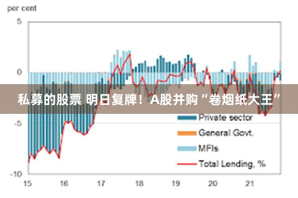 私募的股票 明日复牌！A股并购“卷烟纸大王”