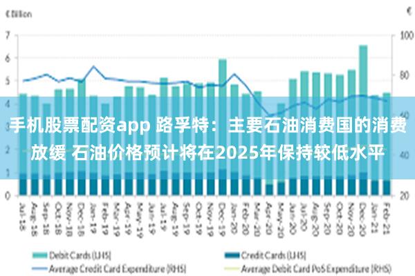 手机股票配资app 路孚特：主要石油消费国的消费放缓 石油价