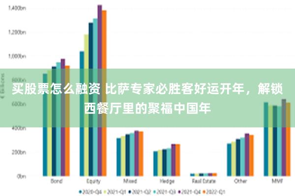 买股票怎么融资 比萨专家必胜客好运开年，解锁西餐厅里的聚福中