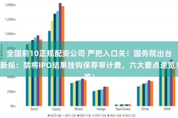 全国前10正规配资公司 严把入口关！国务院出台新规：禁将IP