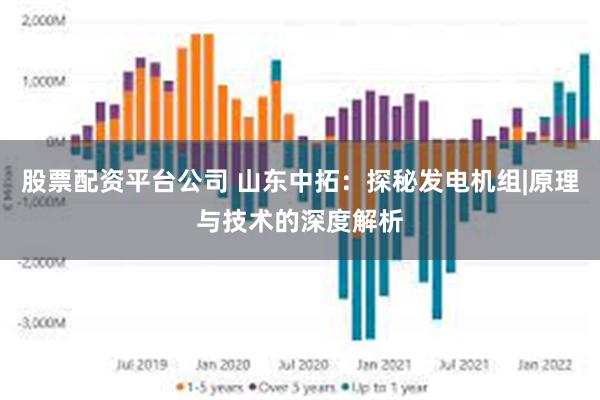 股票配资平台公司 山东中拓：探秘发电机组|原理与技术的深度解