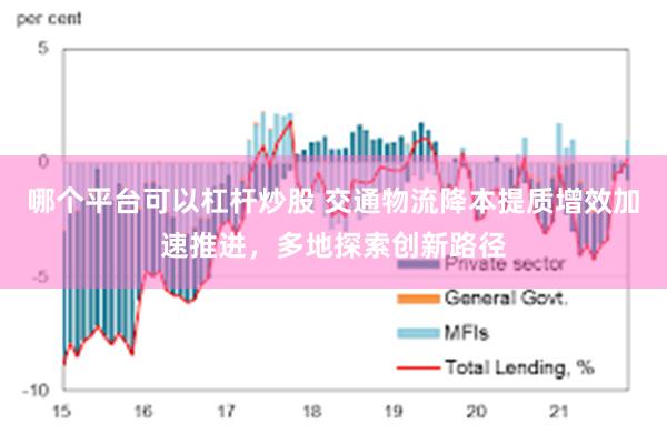 哪个平台可以杠杆炒股 交通物流降本提质增效加速推进，多地探索