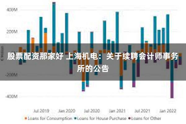 股票配资那家好 上海机电：关于续聘会计师事务所的公告