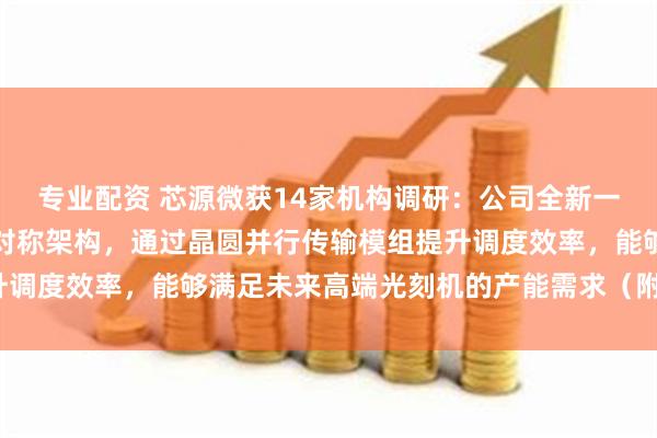 专业配资 芯源微获14家机构调研：公司全新一代涂胶显影机采用