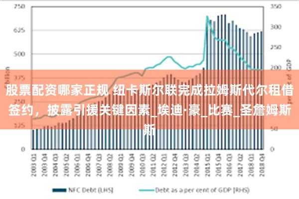 股票配资哪家正规 纽卡斯尔联完成拉姆斯代尔租借签约，披露引援
